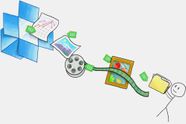Dropbox gjør det enklere å dele innhold